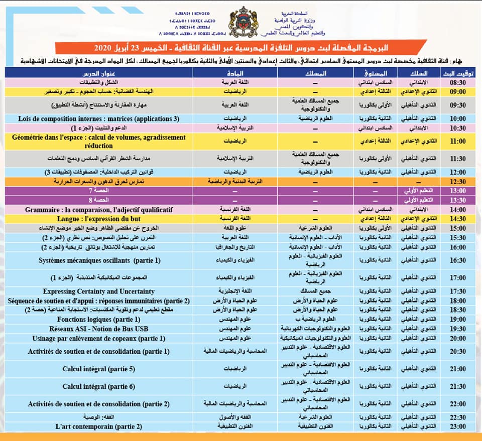 تردد قناة الرابعة الثقافية،برامج قناة الثقافية،التعليم عن بعد