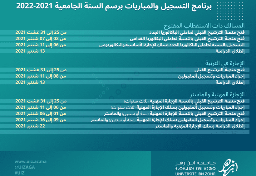 التسجيل في جامعة ابن زهر اكادير 2021