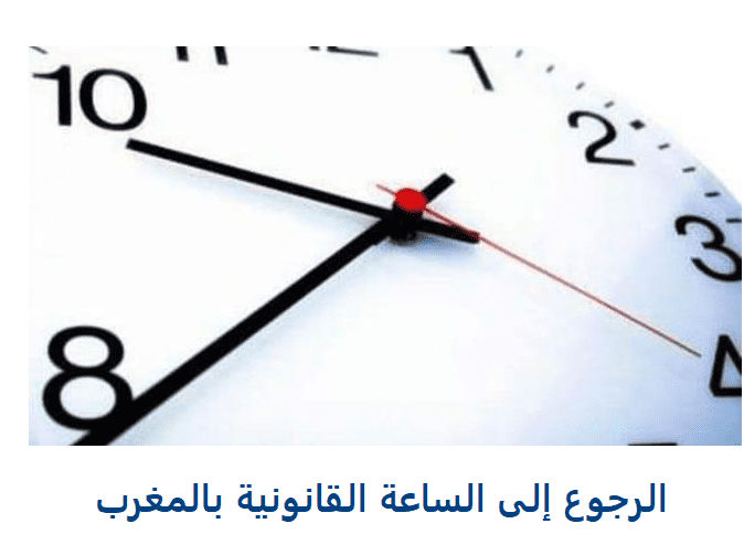 الرجوع إلى الساعة القانونية بالمغرب، العودة إلى الساعة القانونية بالمغرب، زيادة ساعة في المغرب