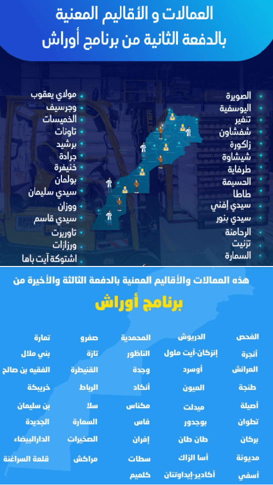 الاقاليم المعنية برنامج اوراش 2022