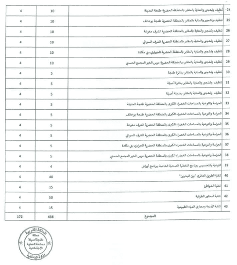 اوراش طنجة اصيلة